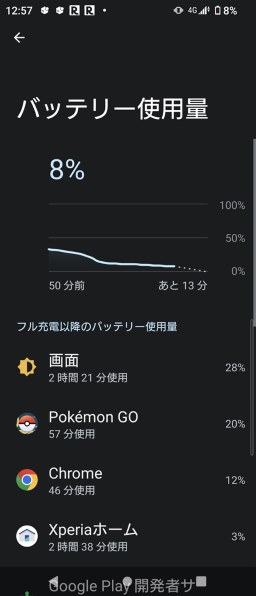 SONY Xperia 1 II SOG01 au 価格比較 - 価格.com