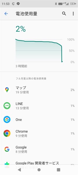 トーンモバイル TONE e22 SIMフリー 価格比較 - 価格.com