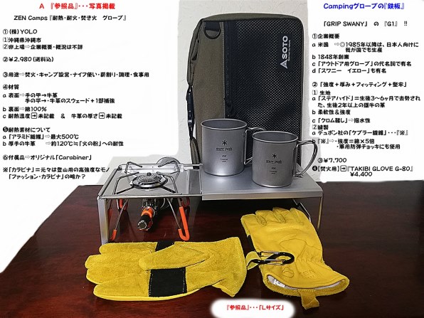 新富士バーナー SOTO ミニマルワークトップ ST-3107 価格比較 - 価格.com
