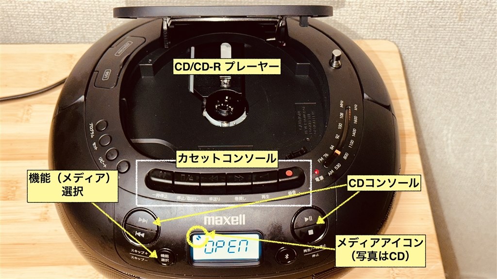 早い者勝ち mxcr 面白く、かなり気に入ったモデル。が、それ相応の覚悟が必要