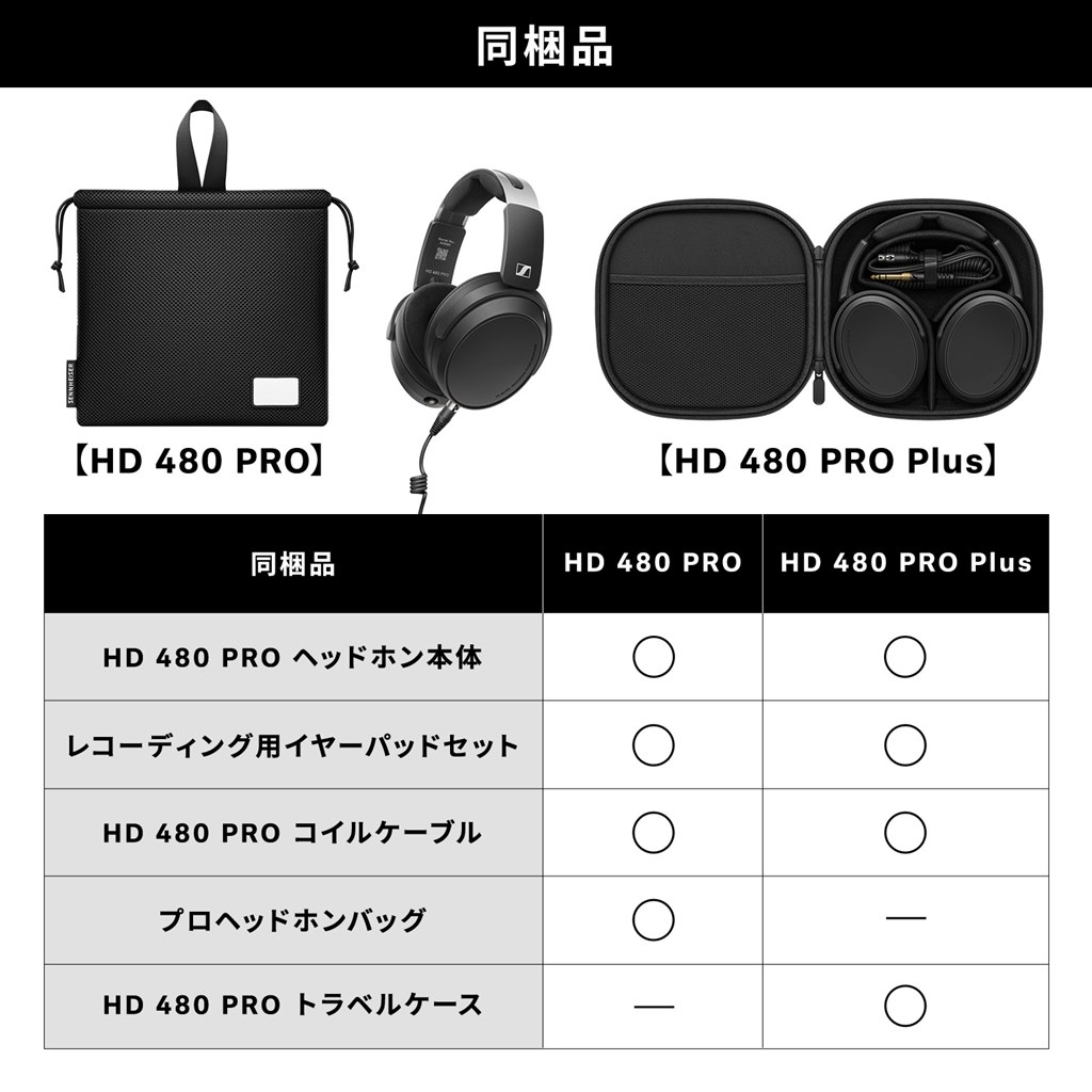 色付けの少なさ出色、ナチュラルで丁寧な鳴りのクローズドバック