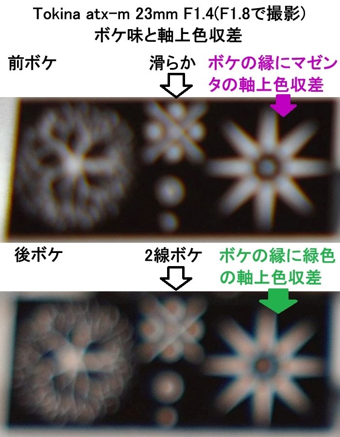 ボケ内部の光分布が均等で軸上色収差も少ないボケ質の良さ』 SG-image