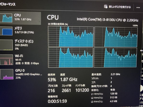 Dell Inspiron 13 5000 スタンダード Core i3 8130U・128GB SSD・フル