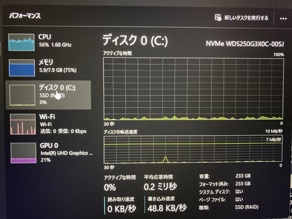 Dell Inspiron 13 5000 スタンダード Core i3 8130U・128GB SSD・フル