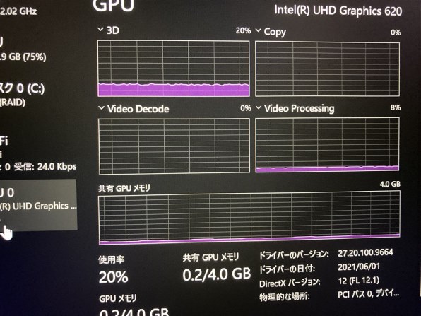 Dell Inspiron 13 5000 スタンダード Core i3 8130U・128GB SSD・フル