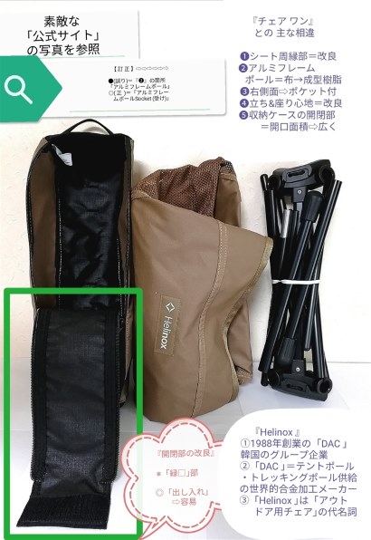 【美品✨️】HELINOX チェアワンXL 収納袋・チェアボール付き 美品✨️】HELINOX チェアワンXL 収納袋・チェアボール付き 美品