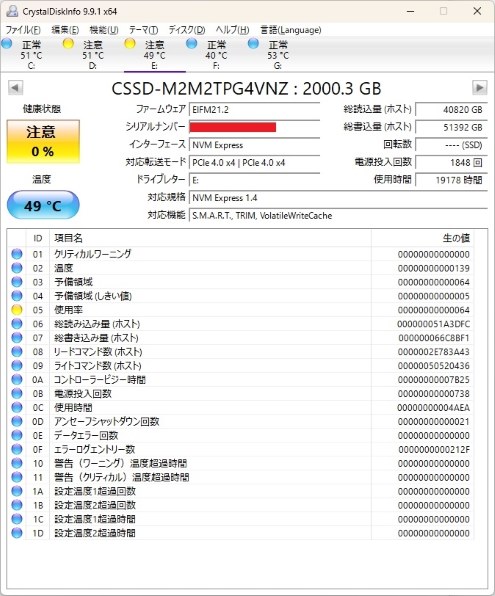 CFD PG4VNZ CSSD-M2M2TPG4VNZ 価格比較 - 価格.com