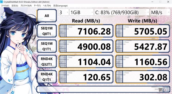 Sandisk WD_Black SN7100 NVMe SSD WDS100T4X0E 価格比較 - 価格.com