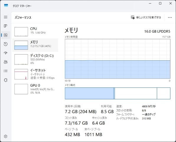 HP HP 15-bw001AX エントリーモデル 価格比較 - 価格.com