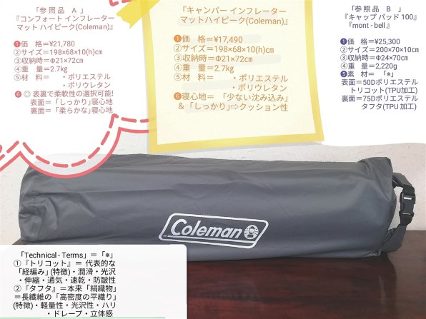 コールマン キャンパーインフレーターマットハイピーク/シングル
