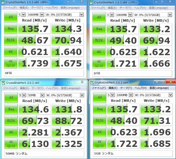 HGST 0S03361 [4TB SATA600] 価格比較 - 価格.com